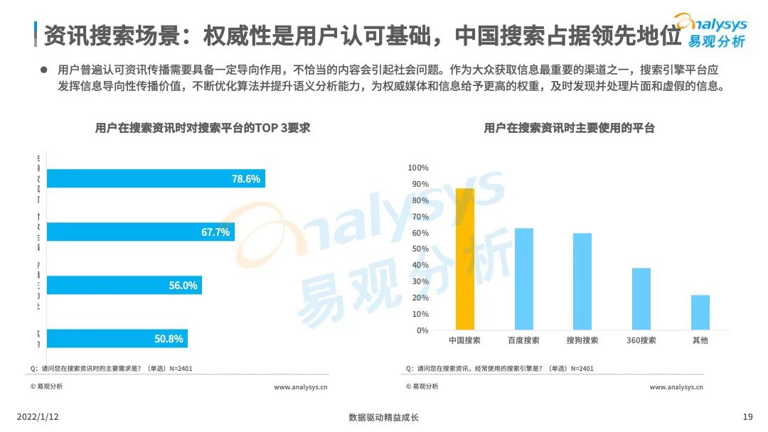 产品经理，产品经理网站